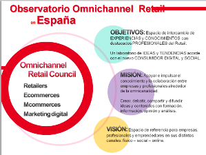 CLIENTES CONECTADOS, RETAILERS CONECTADOS CLIENTES CONECTADOS, RETAILERS CONECTADOS