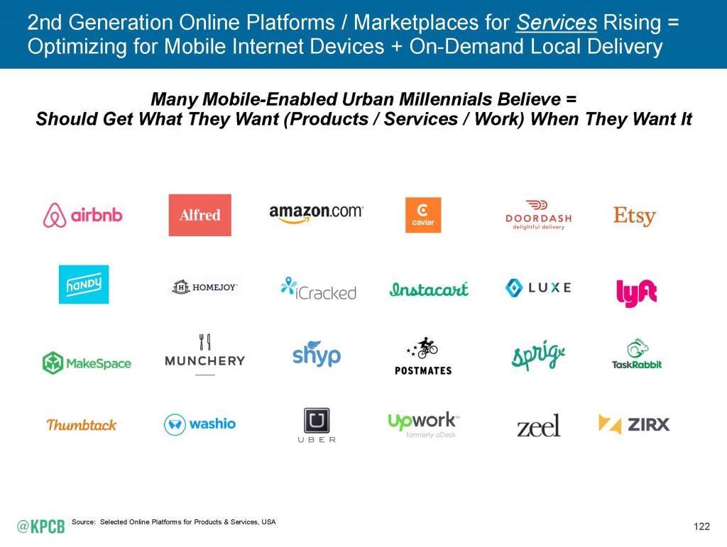 2 generacion marketplaces. Internet_Trends_2015-6