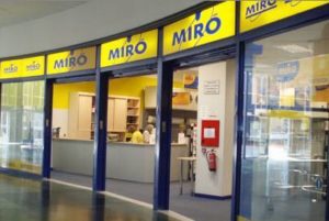 Miró tiendas