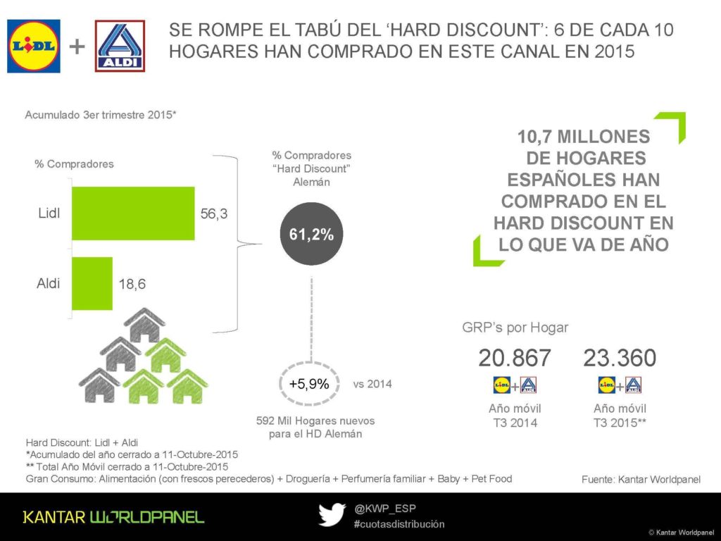 DOSSIER KANTAR CADENAS 2015 17