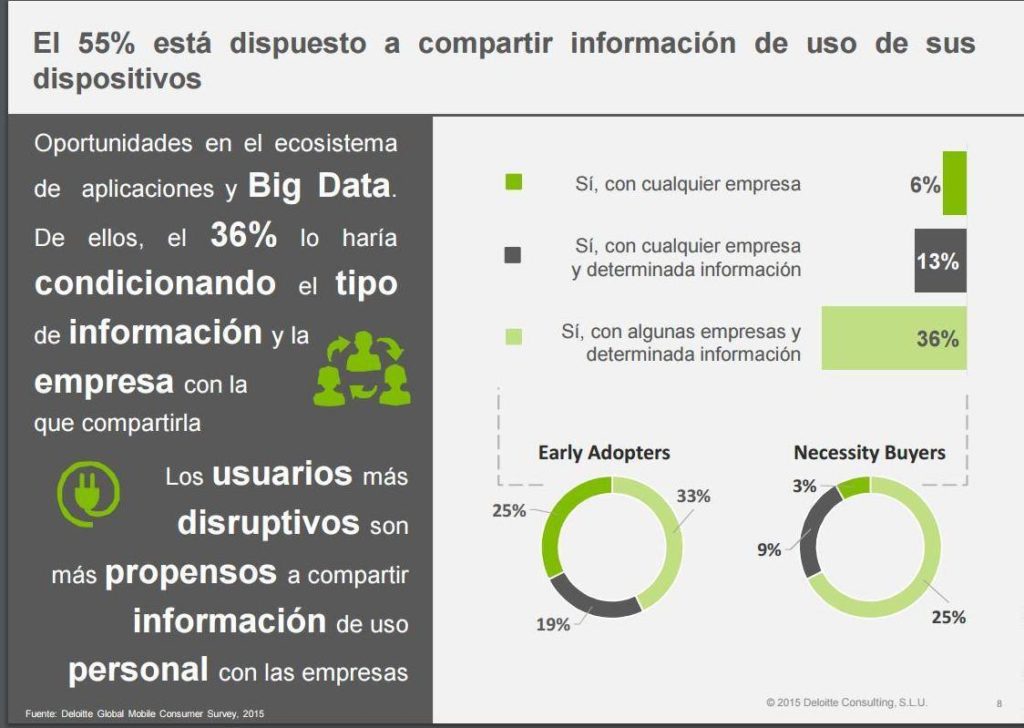 deloitte 1