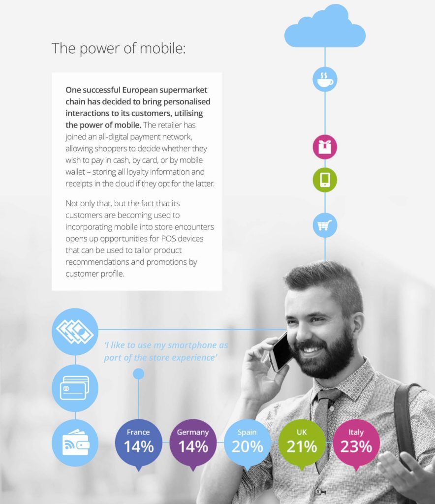 el poder del movil Retail_Market_Report_30.09.15