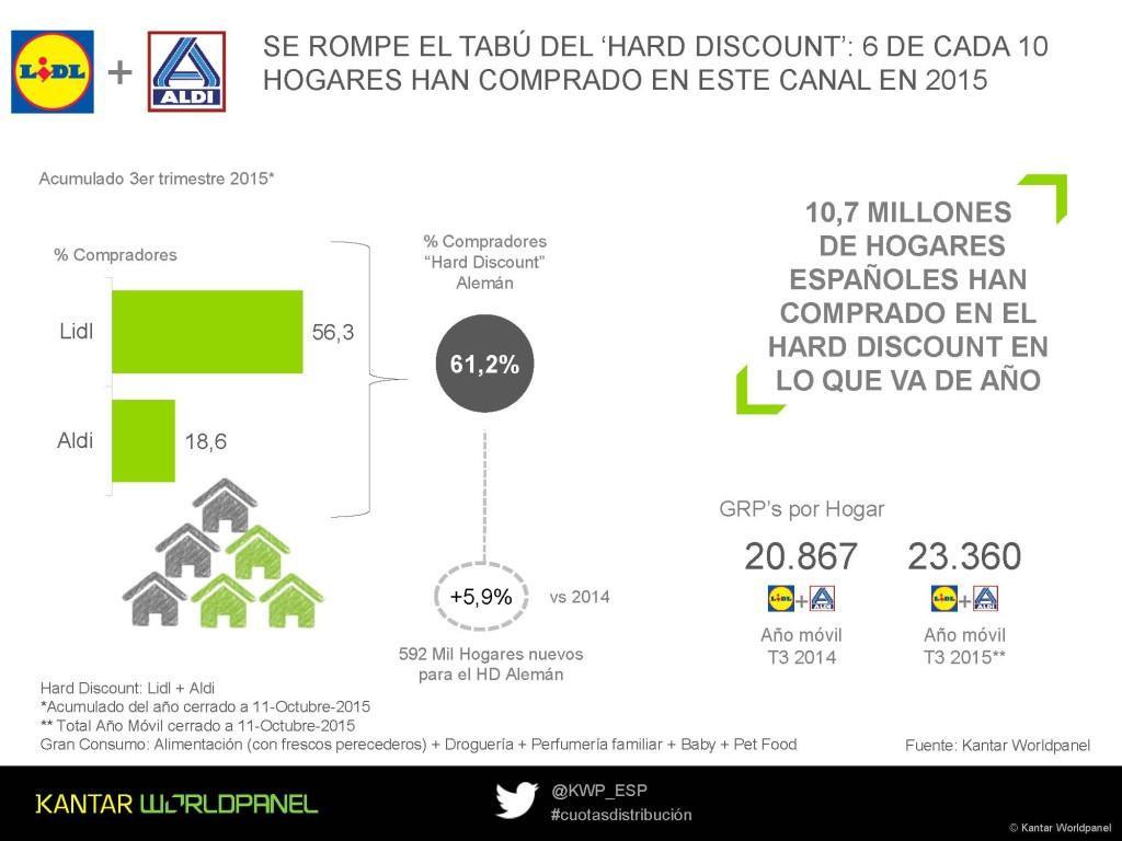 DOSSIER-KANTAR-CADENAS-2015-17