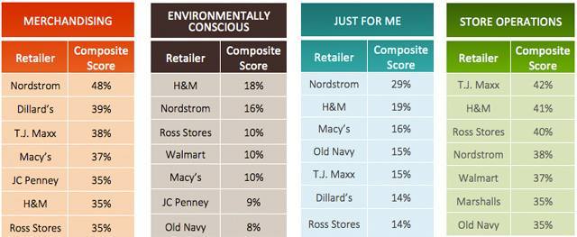 marketforce-jan-2015-3