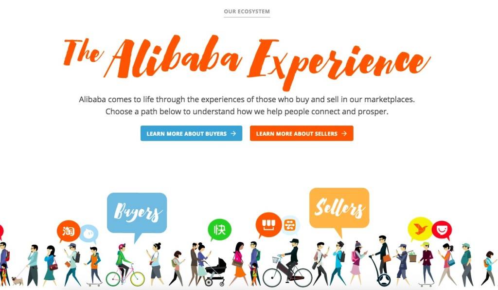 alibaba-site