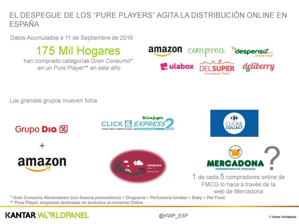 paginas-desde20161005_tendencias-distribucion-2016_pagina_4