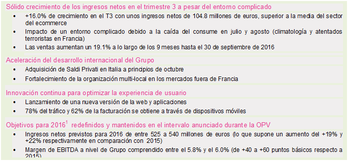 las-cifras