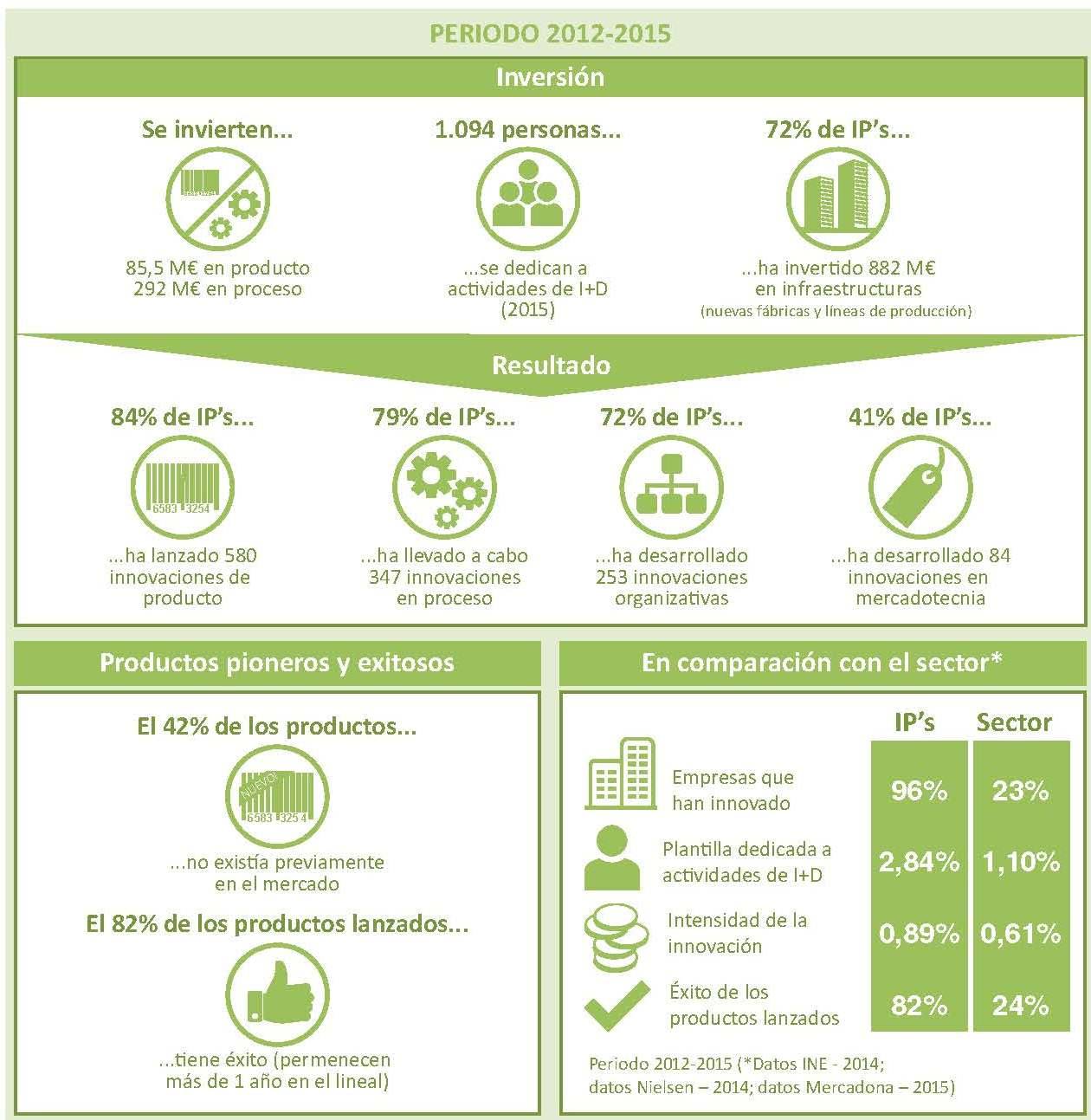 01-inversion-informeinstitutcerda_cast-1_pagina_11