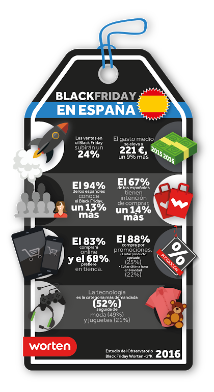 infografia-bf-ok