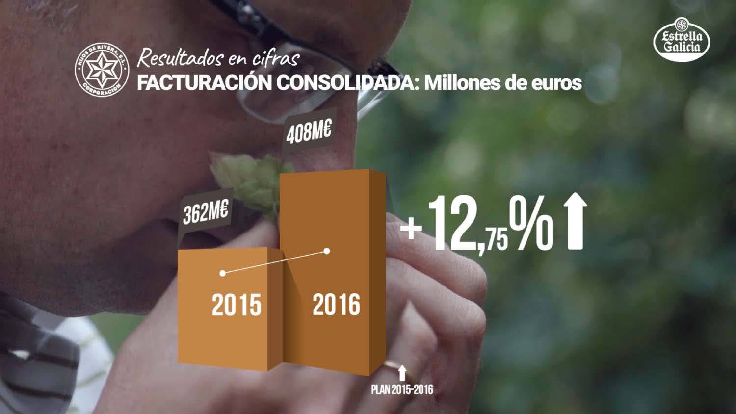 Páginas desdeRESULTADOS 2016 29 de marzo_Página_1