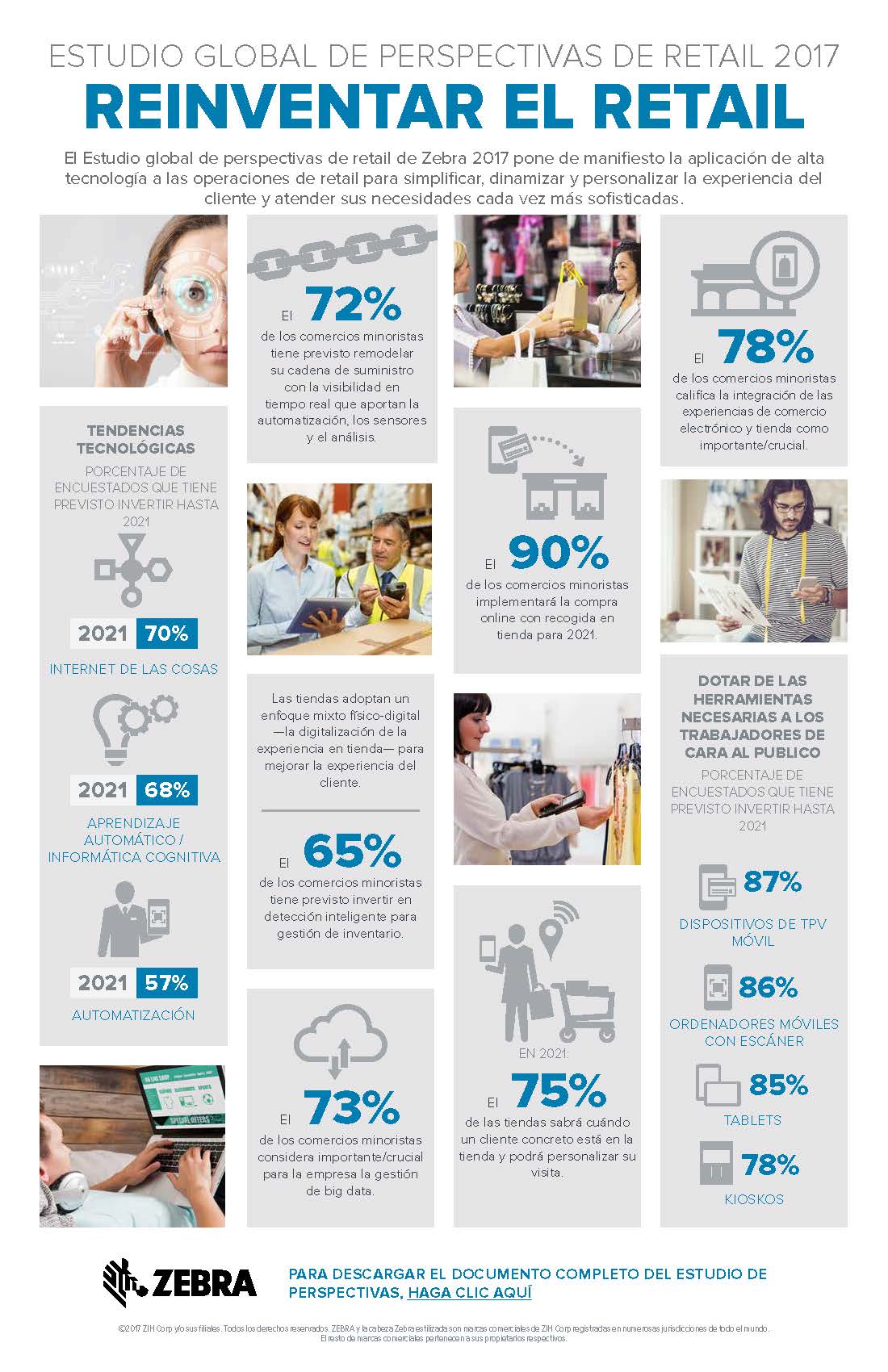 Vision Study 2017 infographic_ES_Final