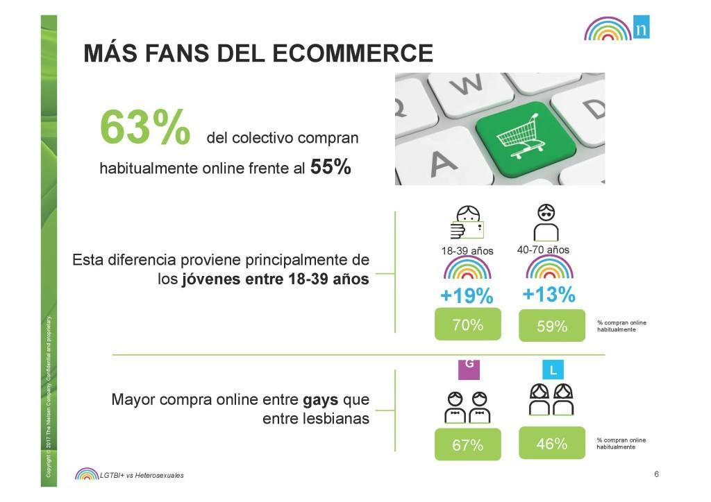 Páginas desdeConsumo-con-Orgullo_Página_2