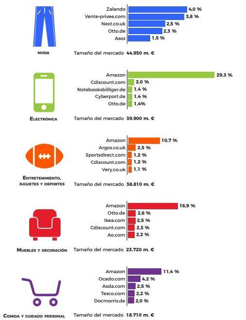 ecommerce europa jpg