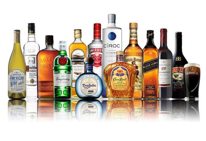 marcas-Diageo