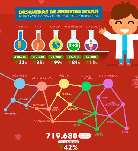 Informe-Juguetes-Online-2017-03