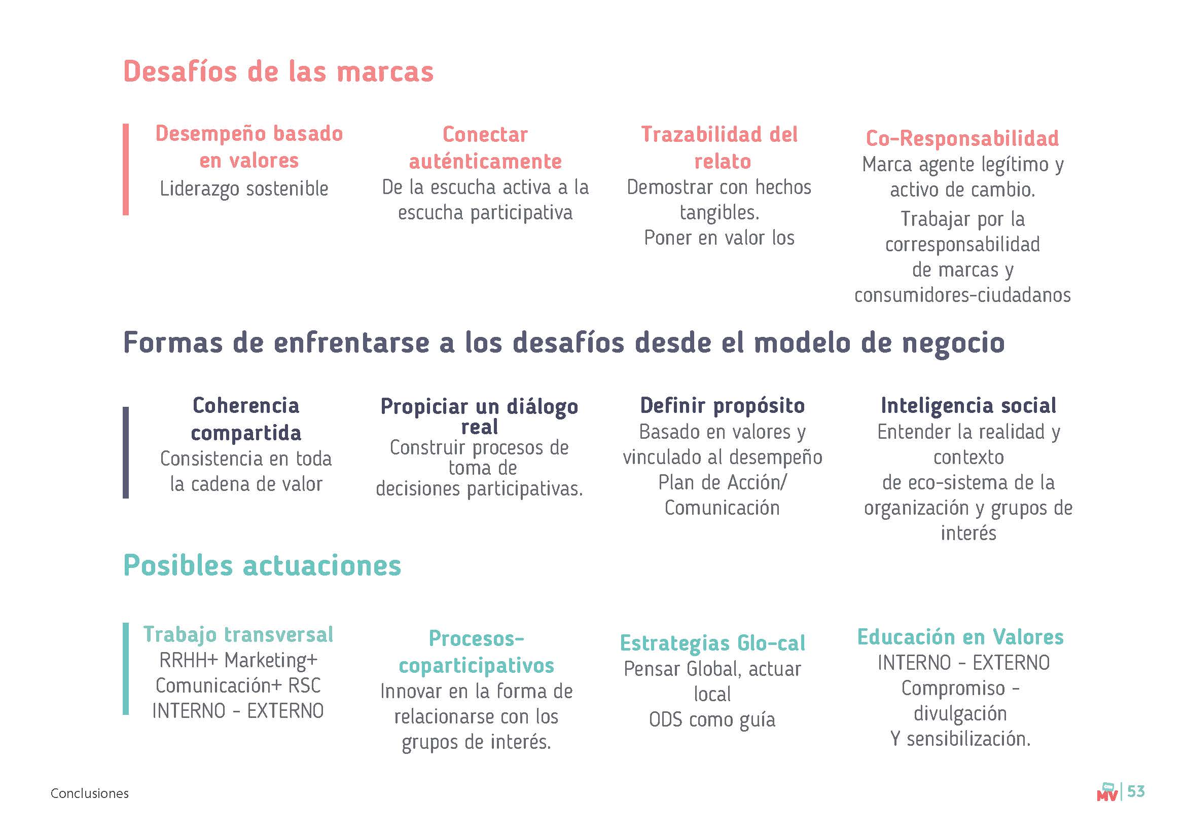 Páginas desdeEstudio tendencias compra 2018_Marcas con Valores 21 gramos-2_Página_5