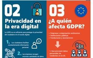 infografia-gdpr_portada2 (1)2