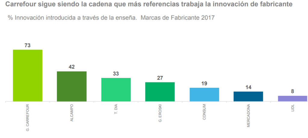 kantar cadenas