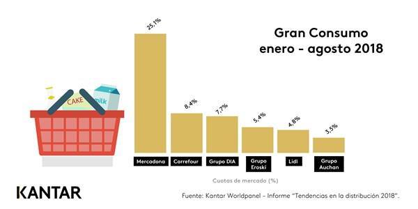 card_gconsumo_ok_600x300