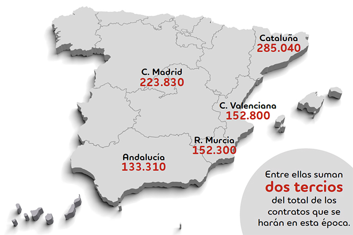 comunidad madrid empleo