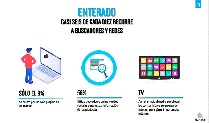 consumidor-2edi