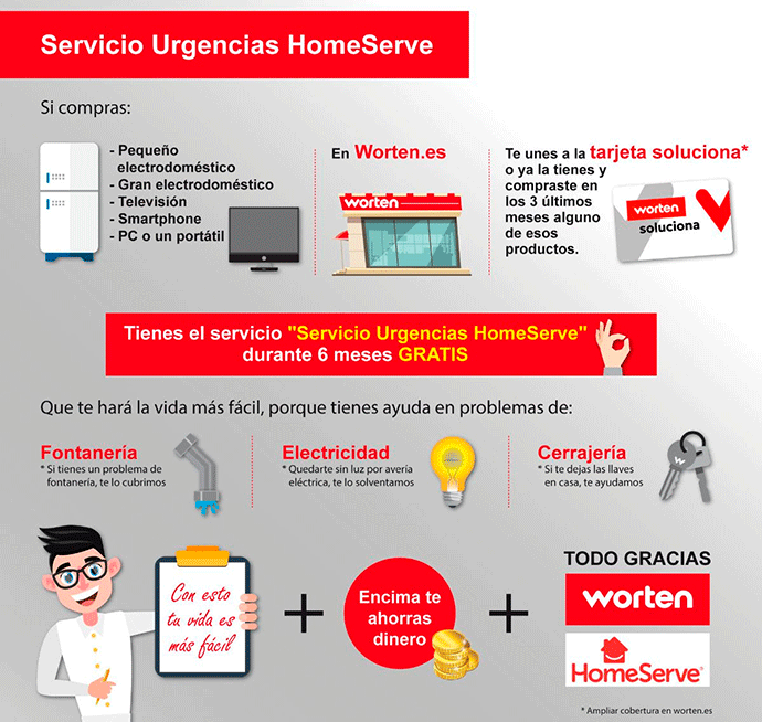 Hasta el 29 de octubre, el cliente puede comprar un electrodoméstico  en Worten, recibe servicio gratis durante seis meses.