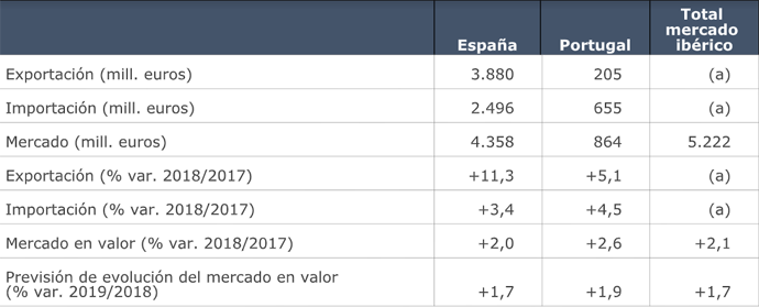 mercado de perfumeria y comeetica copia