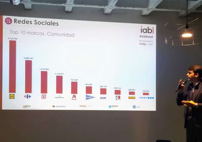 Redes-sociales