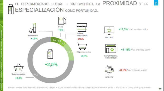 crecimiento copia