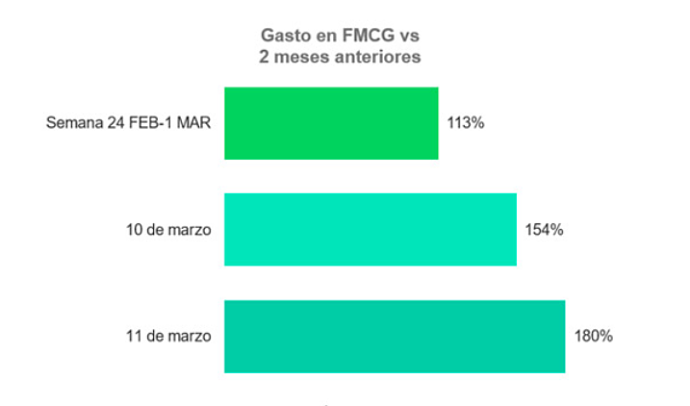 gasto_opt (1)