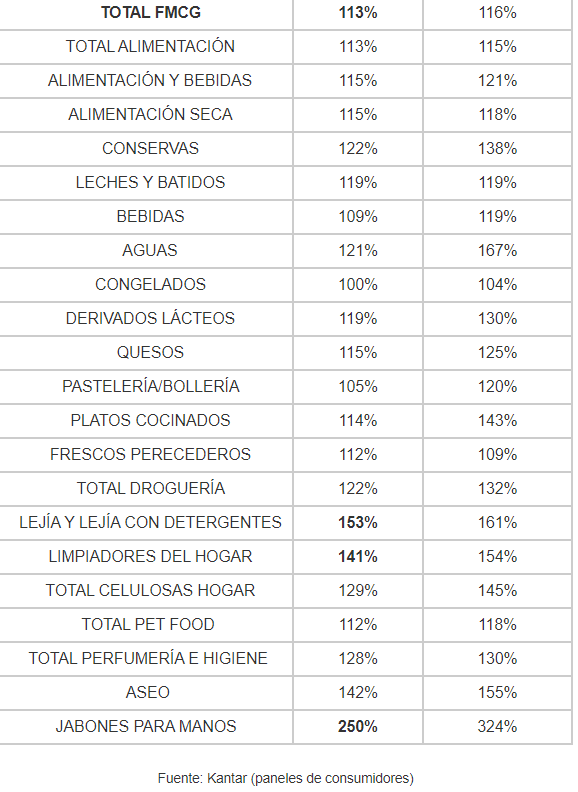 kantar