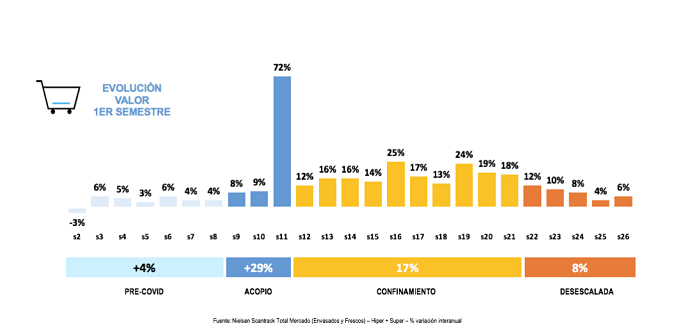 gran consumo3_opt