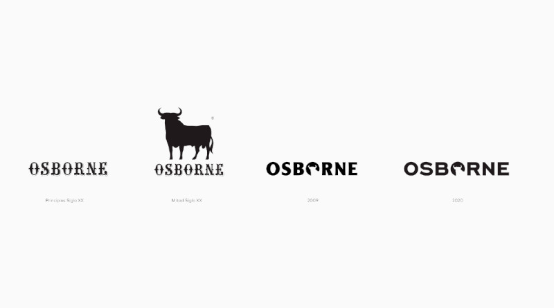 Evolución del logotipo de Osborne