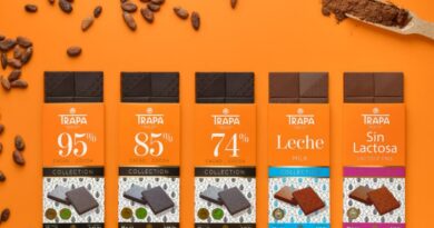 Chocolates Trapa cierra 2020 con una facturación de 14 millones de euros