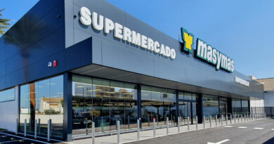 Supermercados Masymas, al alza. Crece un 10,1% en 2020