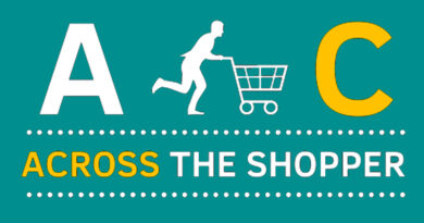 Nace Across the shopper, nueva consultora de Xavier Cross y Jesús Alonso