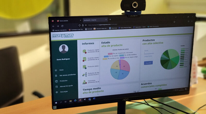 Supermercados Masymas reduce errores con la digitalización de sus procesos