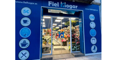 Las ventas de Fiel Hogar crecen un 182% en 2023