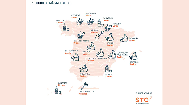 Mapa representativo de los productos más robados en España