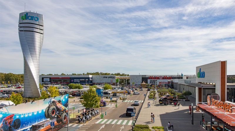 Helios cuenta con una cartera de 10 activos inmobiliarios: siete centros comerciales