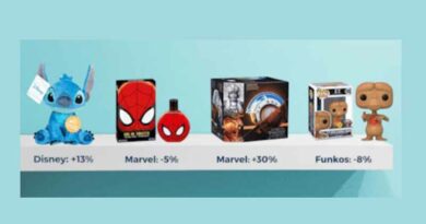Otra franquicia afectada por la subida de precios es Disney, que ha apostado por live actions para revivir sus clásicos