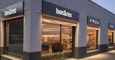 BonÀrea Corporación facturación 2024