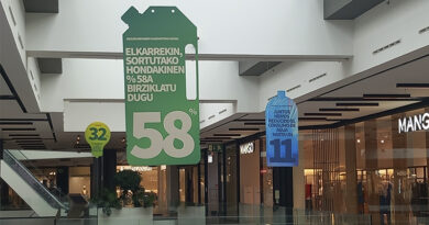 Max Center sostenibilidad