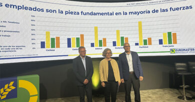 reseñas talleres España