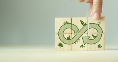 H2O acogió la iniciativa "Recicla y Gana", un sistema inteligente de reciclaje que premia a los usuarios por depositar correctamente residuos