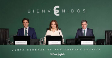 Las ventas de El Corte Inglés crecen un 4,3% en 2024