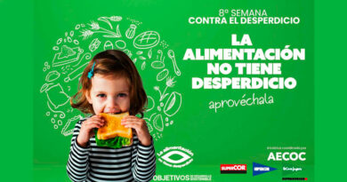 El Corte Inglés se une a la Semana contra el Desperdicio Alimentario