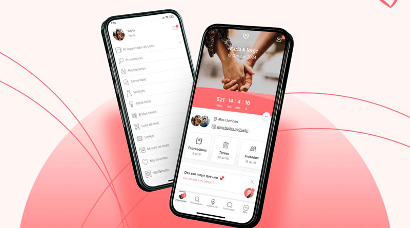 El ERE de Bodas.net afectará a 166 trabajadores