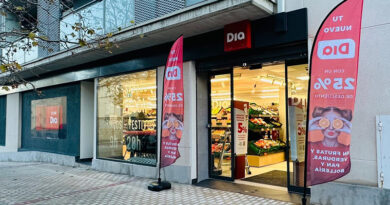 Con esta nueva apertura, la quinta en la capital, Dia suma 18 tiendas en la provincia de Ávila y roza las 200 en el conjunto de Castilla y León