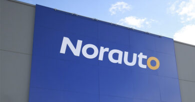 La compañía cierra el ejercicio 2024–2025 con un volumen de ventas de 265,5 millones de euros